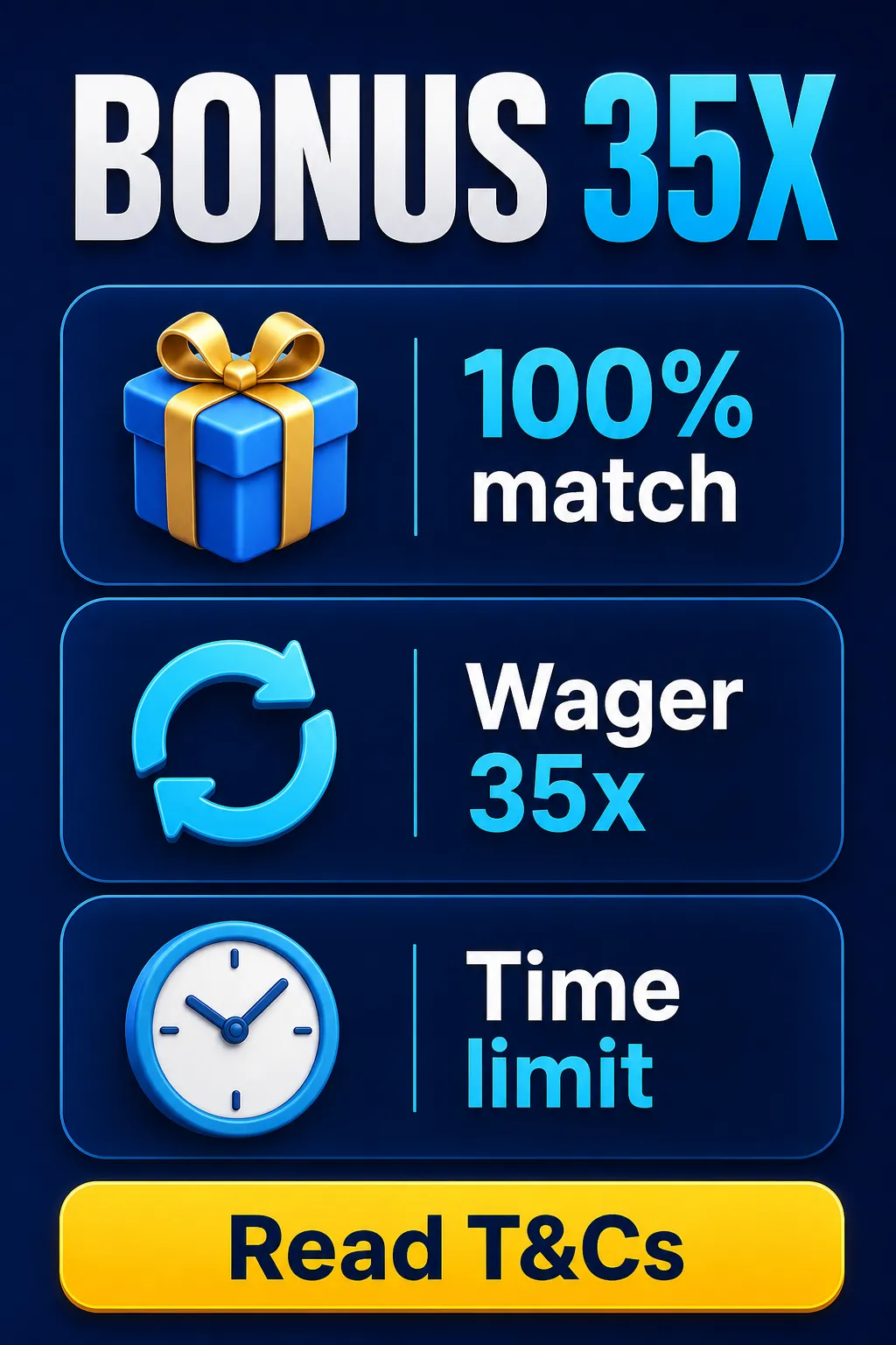 Infographic: bonus fine print — 100% match, 35x wagering and a time limit; always read the terms